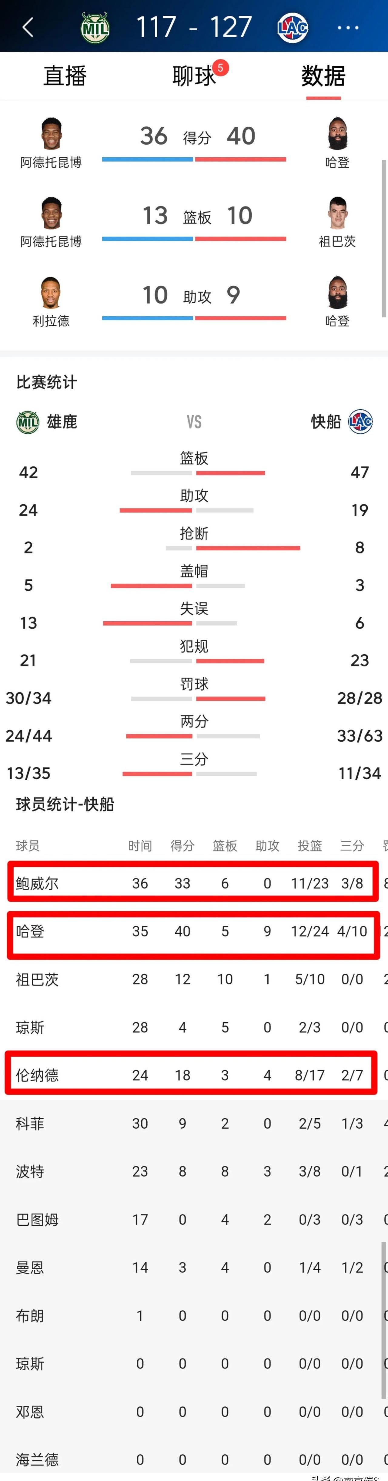 关于雄鹿球星三分绝杀，全场观众热烈欢呼，学生教育点击北京工作这些游戏完成.的信息