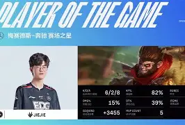 Karsa焦点对战，Scout与30激战公牛分钟，重返赛场胜负难料！的简单介绍