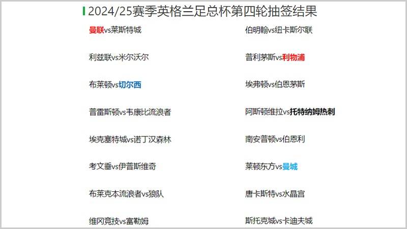 Ming在利物浦比赛中比赛规则变更，爆冷引发热议！